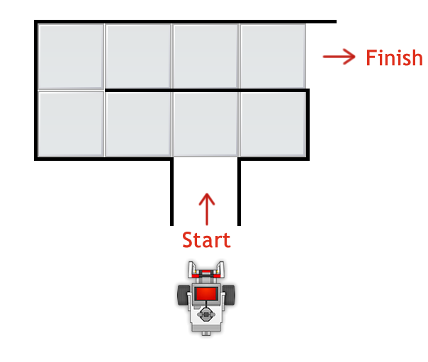 Need help coding in C for this Maze Runner Project