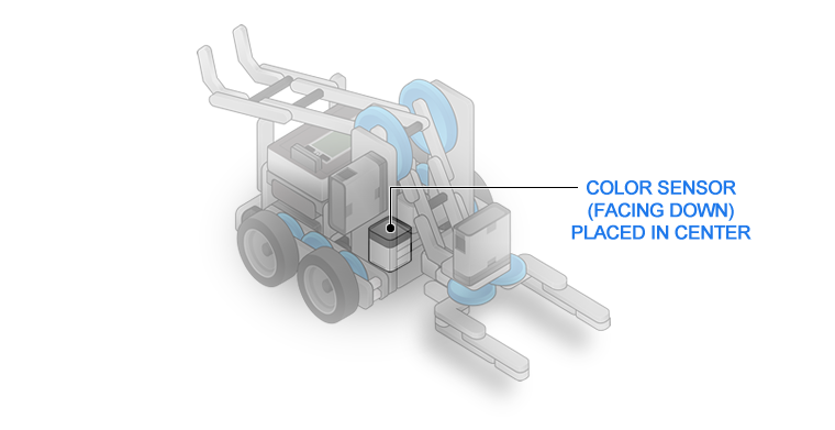 VEX IQ Line Tracking 2